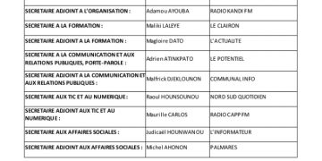 Bénin : Le nouveau bureau directeur du patronat de la presse