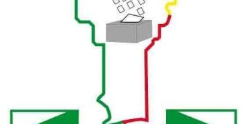 Benin : Semaine du récépissé définitif !