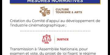 Bénin : Grandes lignes du Conseil des Ministres du 2 Novembre