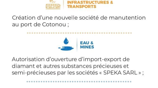 Bénin : Grandes lignes du Conseil des Ministres du 30 Novembre 2022