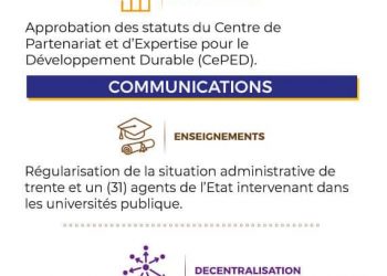 Bénin : Grandes décisions du Conseil des Ministres du 9 Janvier 2024