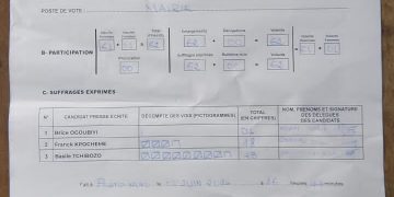 Bénin/Élection à la Haac : Résultats provisoires de la presse écrite dans quelques centres de vote