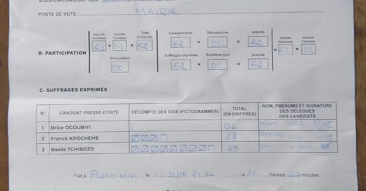 Bénin/Élection à la Haac : Résultats provisoires de la presse écrite dans quelques centres de vote
