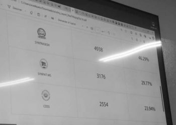 Bénin : Le SYNTRASESH vient en tête des élections professionnelles au ministère de la santé