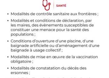 Bénin : Voici les grandes lignes du Conseil des Ministres du 6 Novembre 2024