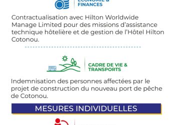 Bénin : Décisions du Mercredi 5 Février 2025 [Conseil des Ministres]
