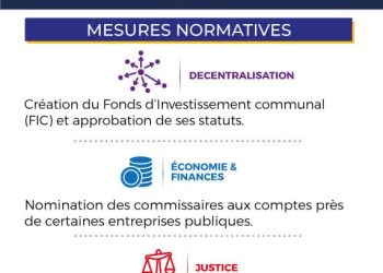 Bénin : Grandes décisions du conseil des ministres du 17 Septembre 2025