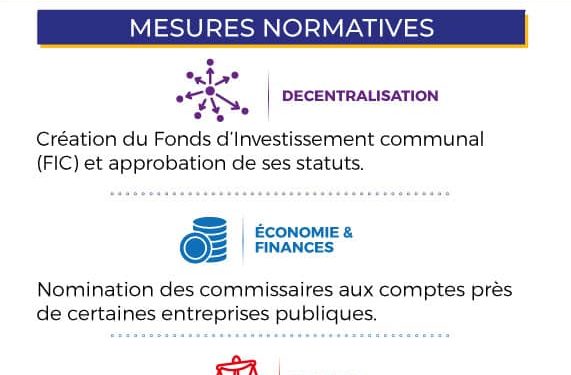 Bénin : Grandes décisions du conseil des ministres du 17 Septembre 2025