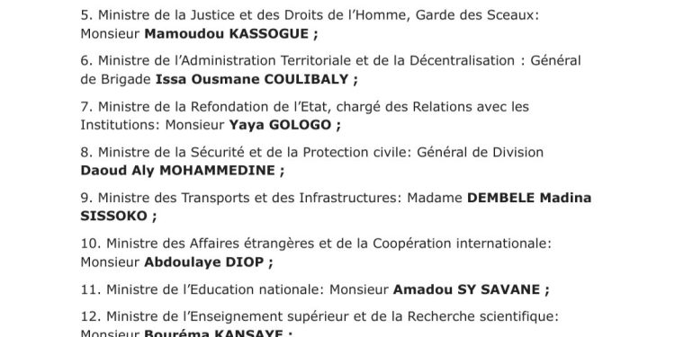 Mali : Goïta remanie son gouvernement