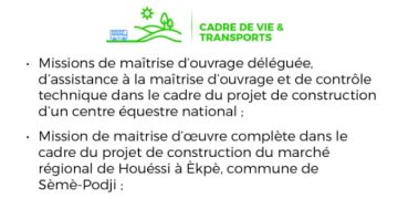 Bénin : Les grandes lignes du Conseil des Ministres du Mercredi 4 Février 2026